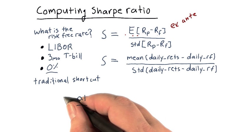 Easy Way to Understand Sharpe Ratio in the Stock Market 
